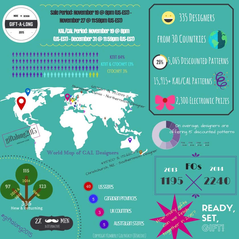 Infographic Square (2)